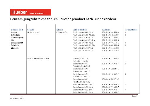 Schulunterricht: Lehrwerke Deutsch als Fremdsprache (nach Bundesländern)