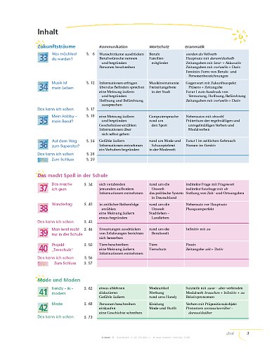 Inhaltsverzeichnis