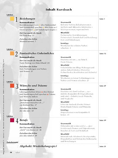 Tangram aktuell 3, B1/1: Inhalt 