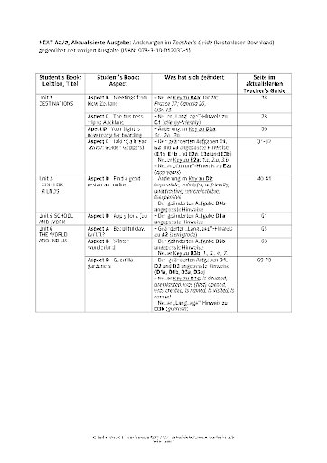 Teacher's Guide - Übersicht Änderungen