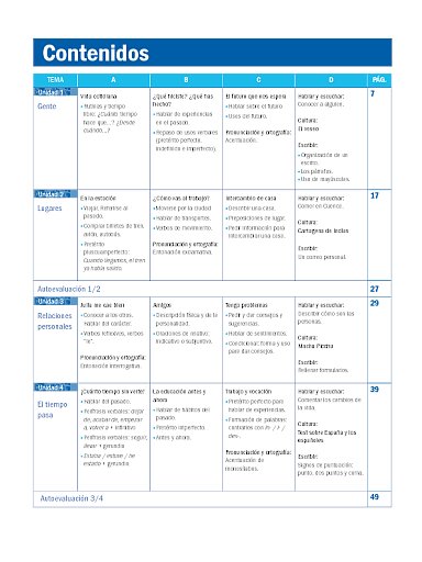 Contenidos