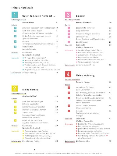 Inhalt Kursbuch