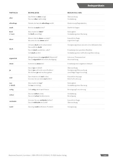 Lernliste 10 – Redepartikeln