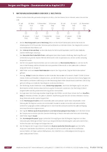 Zusatzmaterial zu Kapitel 27.1: Sorgen und Ängste