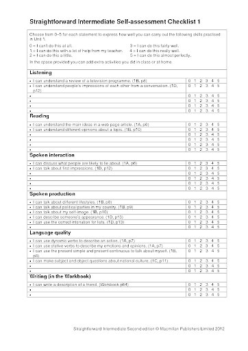 CEF Checklists Intermediate