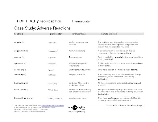 Case Study, Adverse Reactions