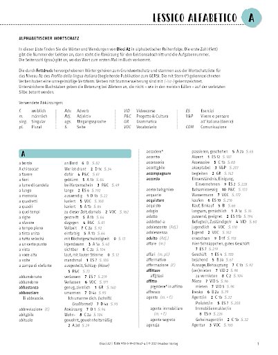 Alphabetische Wortliste