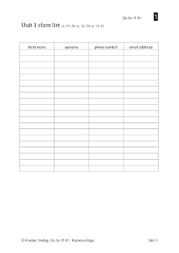 Lektion 1: Class list