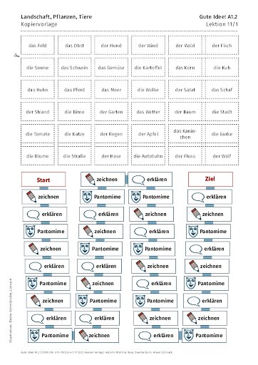 Kopiervorlage: Landschaft, Pflanzen, Tiere
