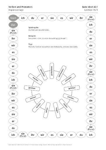 Kopiervorlage: Verben und Pronomen