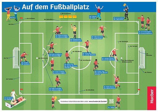 Poster Auf dem Fußballplatz
