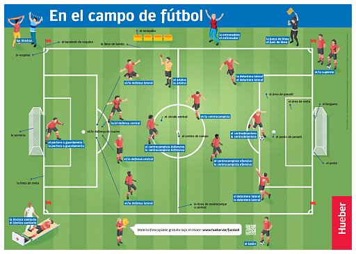 Spanisch: En el campo de fútbol