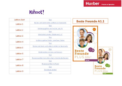 Beste Freunde PLUS A1.1 – Kahoots