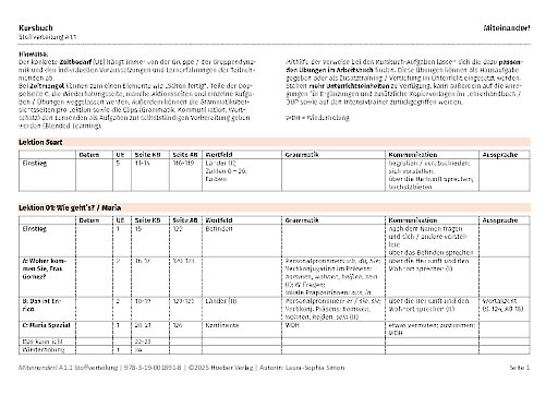 Stoffverteilungsplan