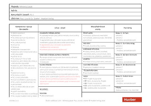 Paul, Lisa & Co Starter