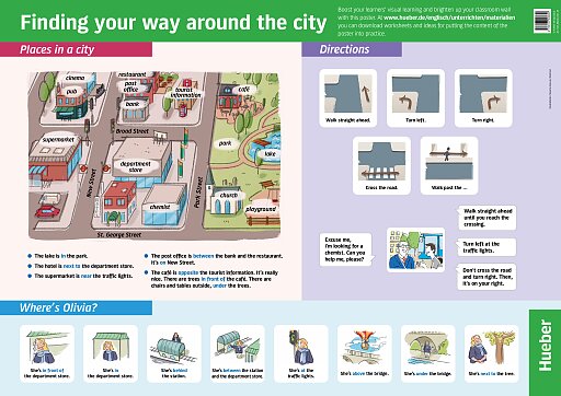 Poster – Finding your way around the city