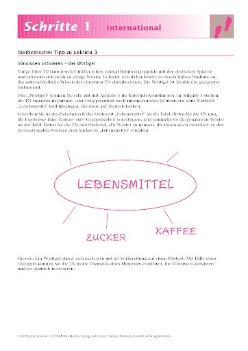 Vorwissen aktivieren – der Wortigel