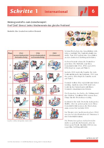 Frei? Zeit? Stress! Jedes Wochenende das gleiche Problem!