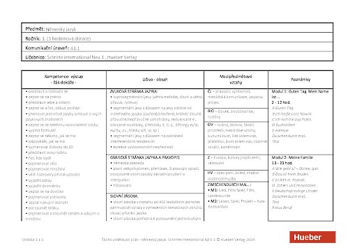 Schritte international Neu A1.1