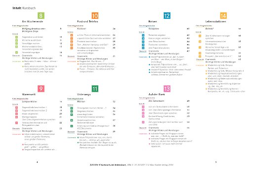 Schritte 4, Inhaltsverzeichnis