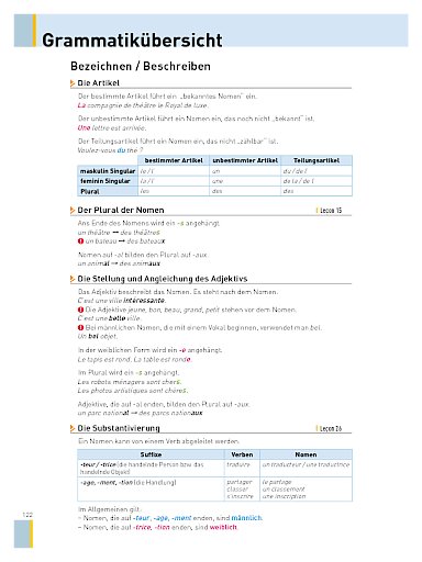 Grammatikübersicht