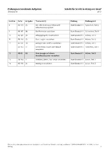 Prüfungsvorbereitende Aufgaben – Übersicht