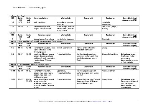 Beste Freunde 1 - Stoffverteilungsplan