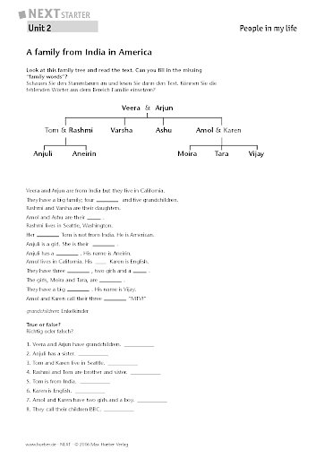 A family from India in America