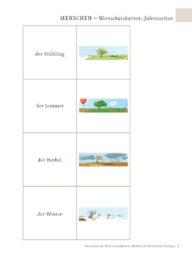 Wortschatzkarten
