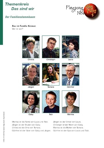 Der Familienstammbaum