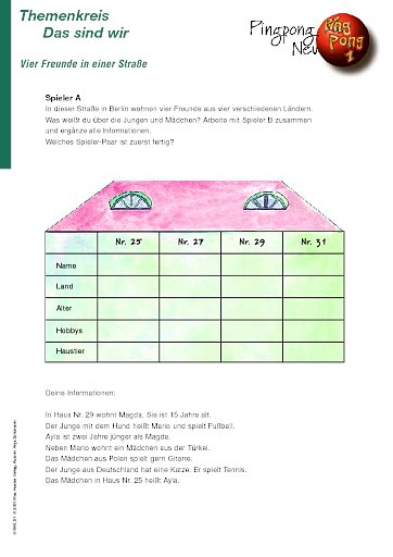 Vier Freunde in einer Straße