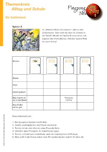 Die Schülerband