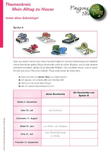 Immer diese Geburtstage!