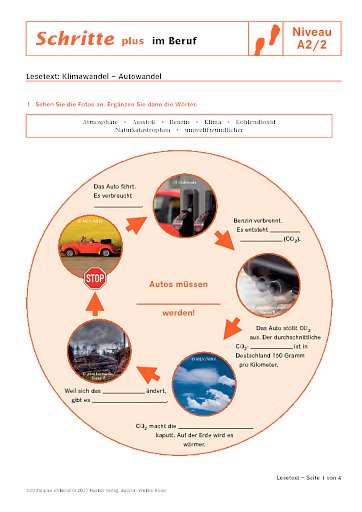 Klimawandel - Autowandel?