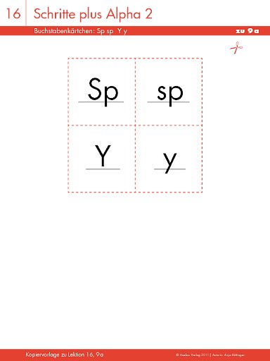 Buchstabenkärtchen: Sp sp Y y